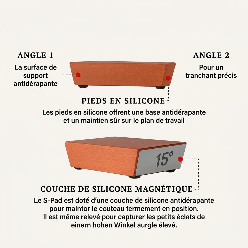 LameNet — Aiguiseur de Couteaux à Système Roulant | Disques Diamant | Angle 15–20° | Veromora