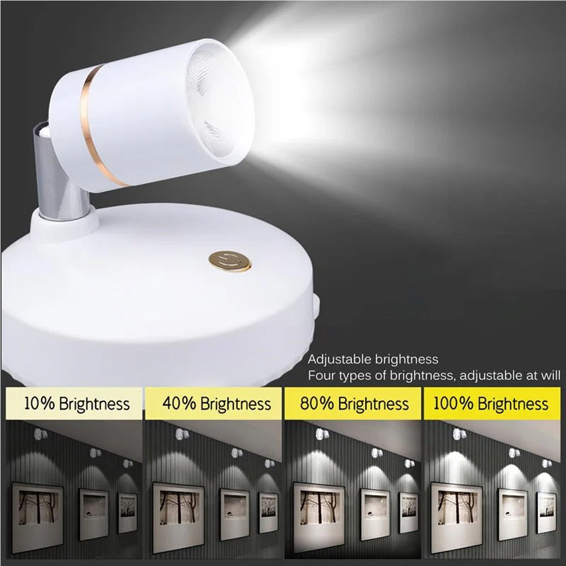 SpotLight · Projecteur Led Sans Fil & Sans Effort