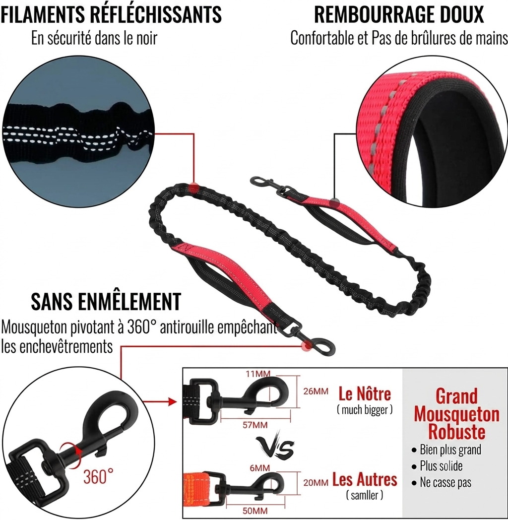 LibreTrail – Laisse mains libres pour chien | Ceinture réglable & amortisseur bungee