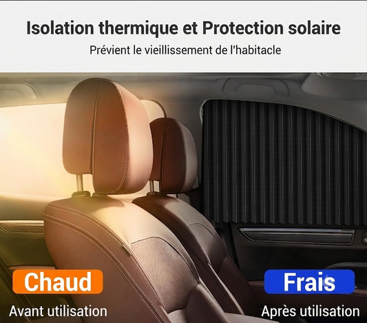 CarVeil – Pare-soleil voiture pare-brise & vitres | Protection UV & chaleur