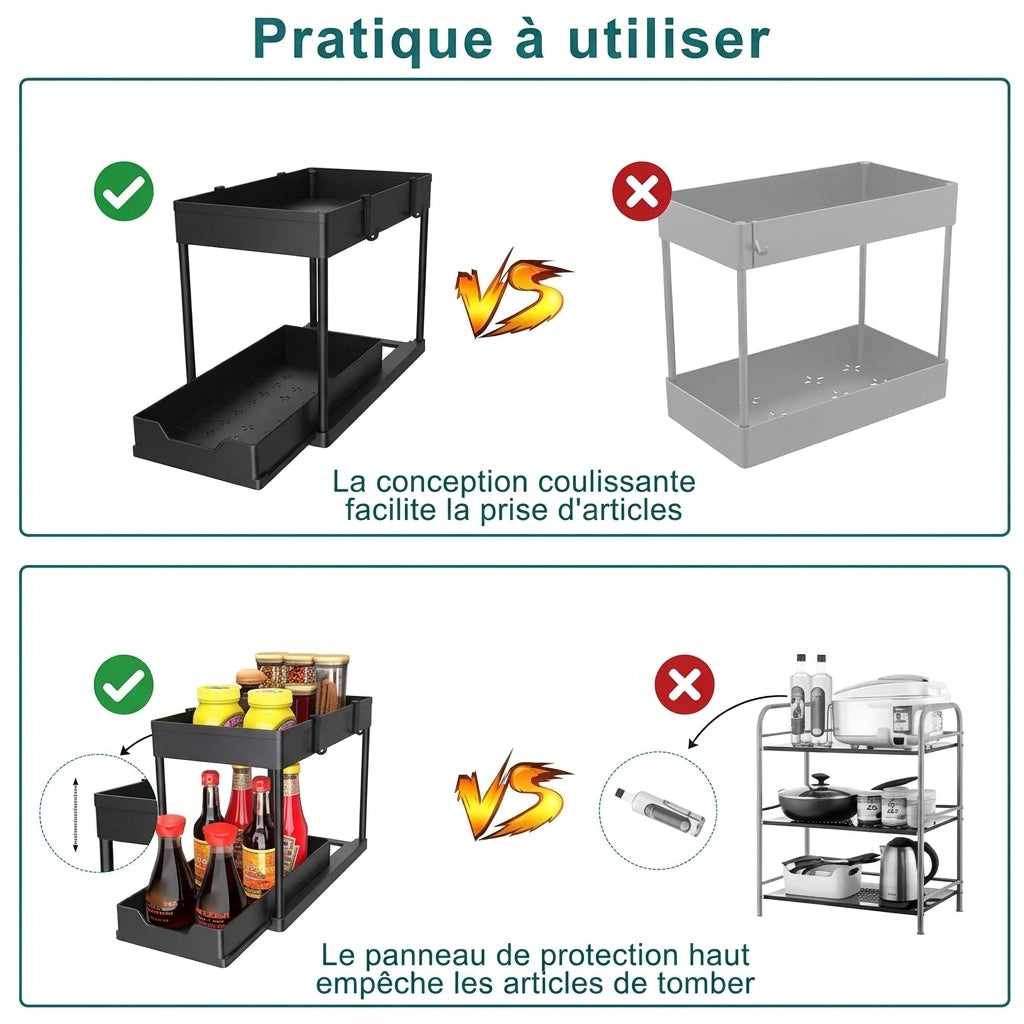 GlisOrga — Organisateur Coulissant 2 Niveaux pour Sous-Évier | Plastique Imperméable | Noir | Veromora