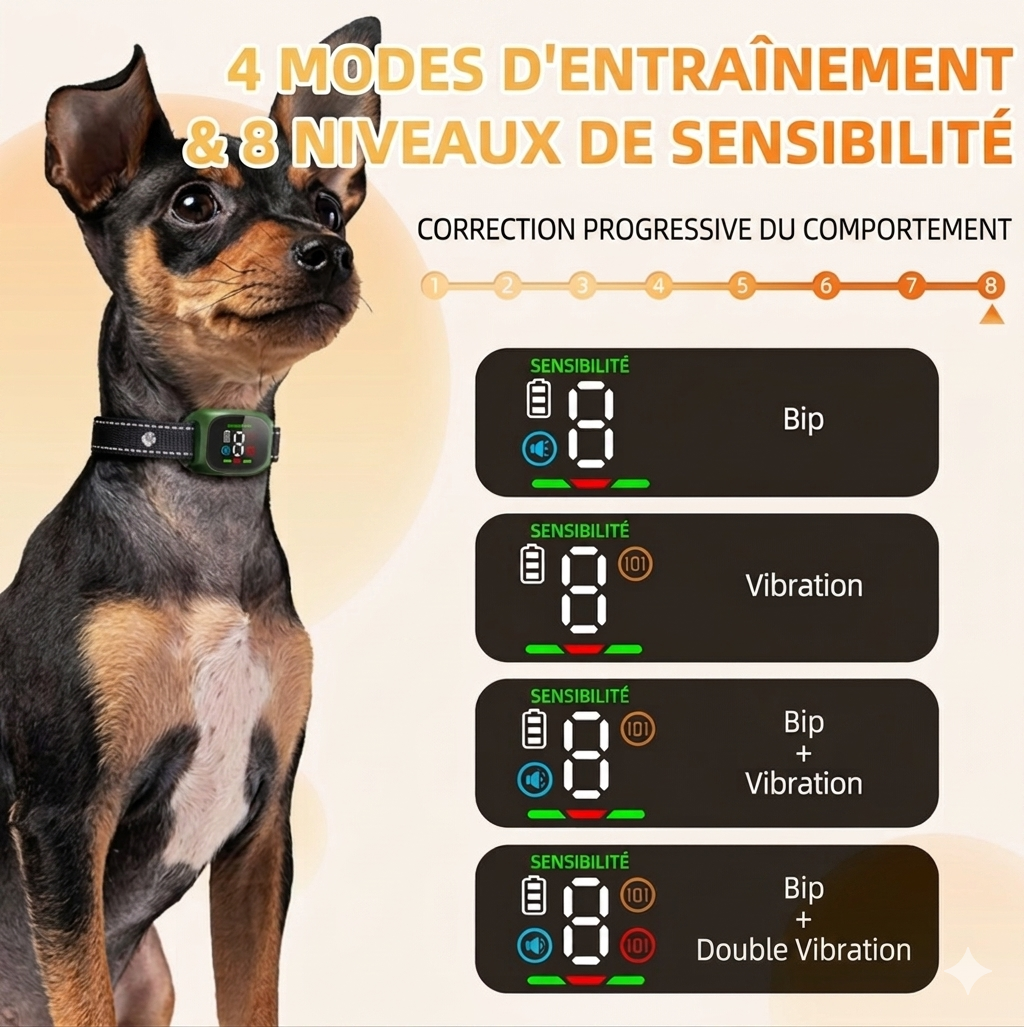 BelloSilent – Collier anti-aboiement pour petits chiens | Vibration & Son | Étanche IP67