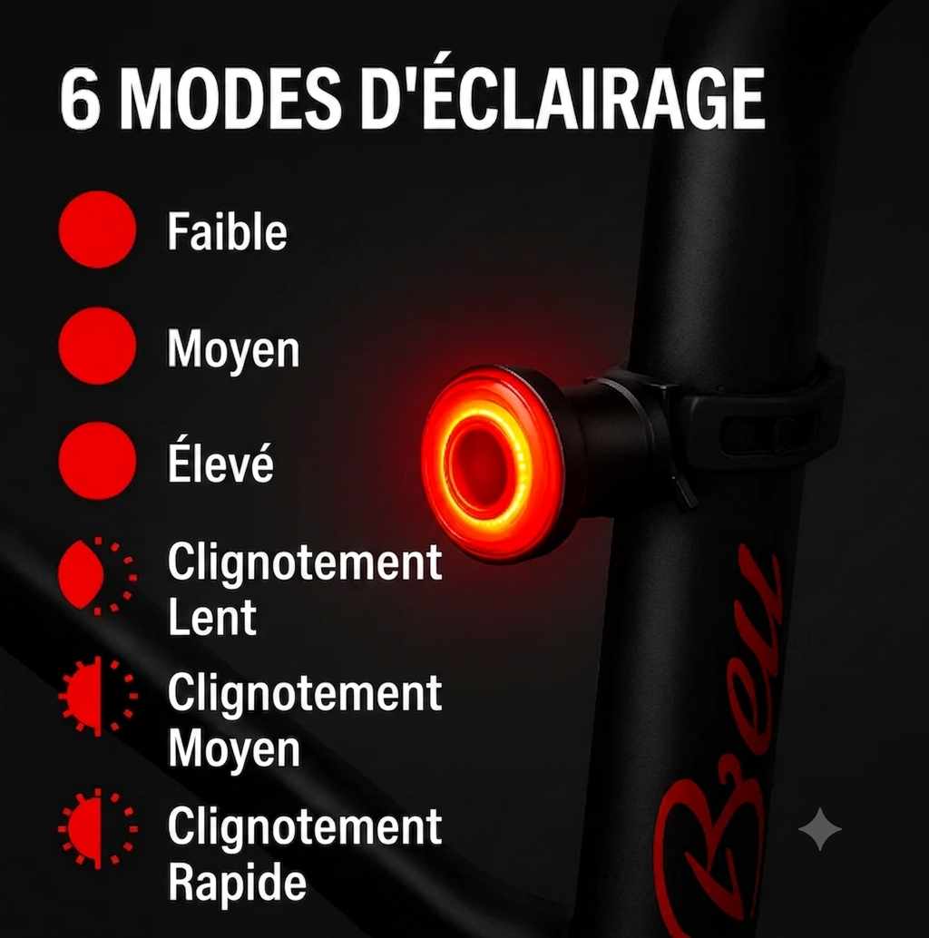 VéloLux – Feu arrière & stop vélo intelligent | 6 modes LED | Batterie intégrée