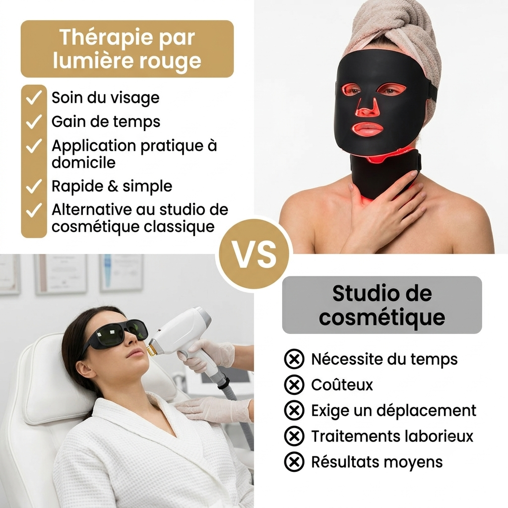 LumiPeau – Masque LED luminothérapie visage & cou | Silicone flexible | Rechargeable USB-C