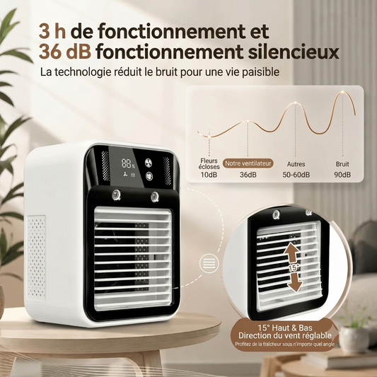 BriseLux – Ventilateur brumisateur portable | Réservoir 500 ml | USB-C | 3 modes