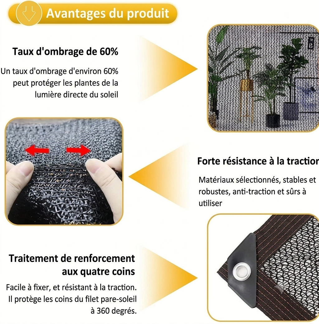 DarkWeave – Filet d'ombrage UV 70-80% pour serre & jardin | Résistant aux intempéries