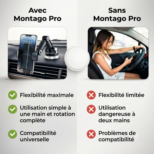 MontaGo Pro — Support Téléphone Voiture Rotatif 360° & Fixation Ventouse