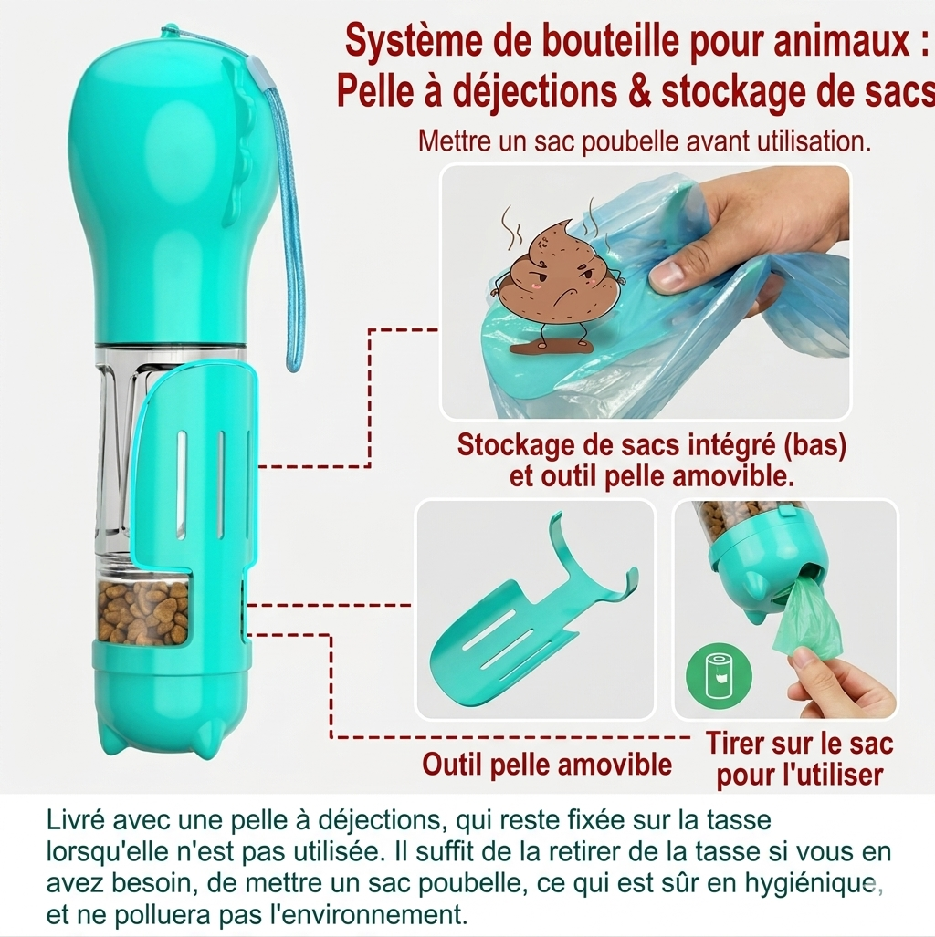 L'Ami Soif — Gourde 3-en-1 pour Chiens & Chats