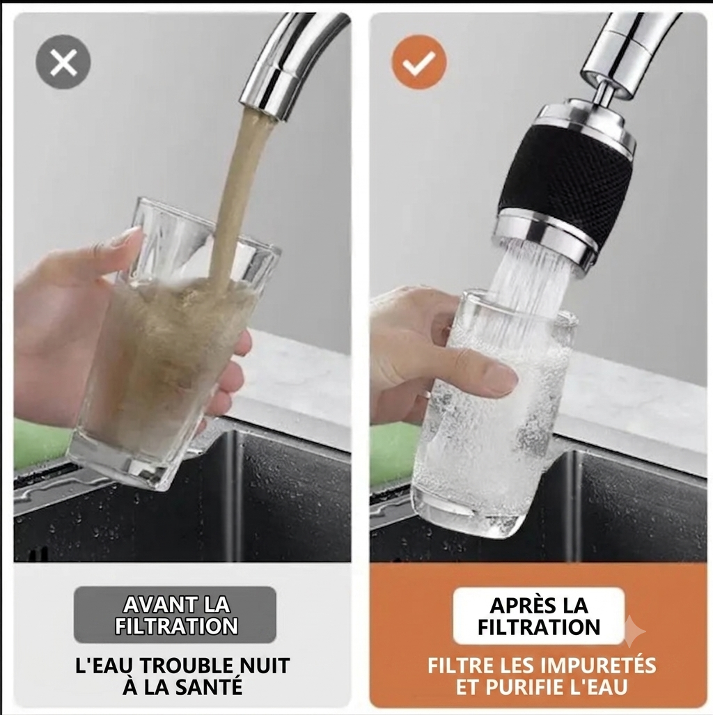 AquaTwist – Embout robinet pivotant 360° | Anti-éclaboussures | Installation universelle