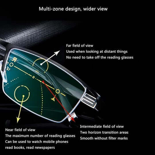 Optivista · Lunettes Progressives Intelligentes & Filtre Lumière Bleue