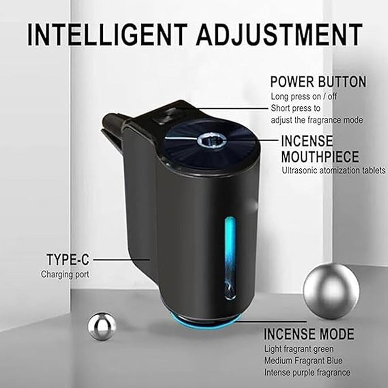 AromaRide — Diffuseur de Désodorisant Intelligent pour Voiture | 3 Modes | 45 Jours d’Autonomie | Veromora